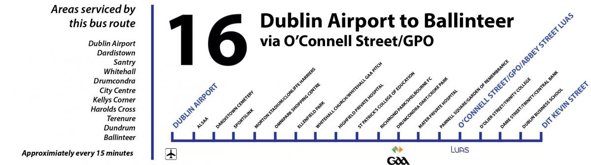 barramento de 16 mapa de Dublin